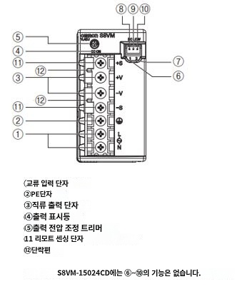IMG_Product_S8VM-15024CD_단자배치_JPG_001.JPG