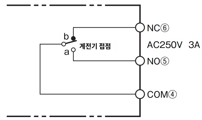 IMG_Product_S3D2-CK_출력_단자배치도_PNG_001.png
